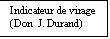 Zone de Texte: Indicateur de virage 
(Don  J. Durand)


